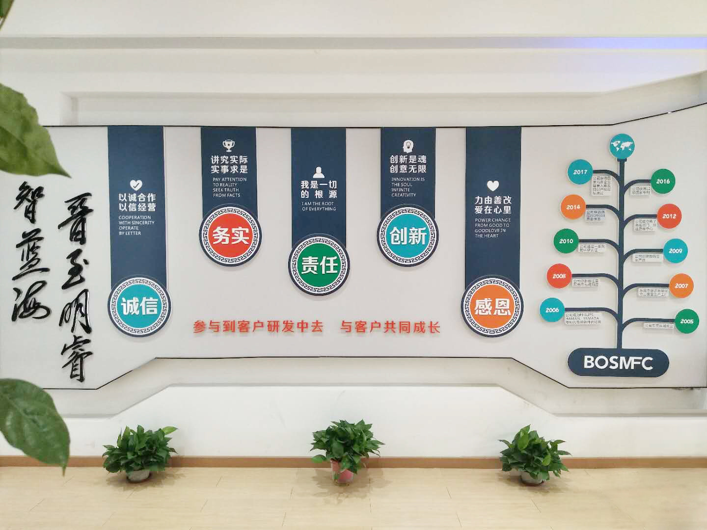 Китай Dongguan Lanjin Optoelectronics Co., Ltd. Профиль компании